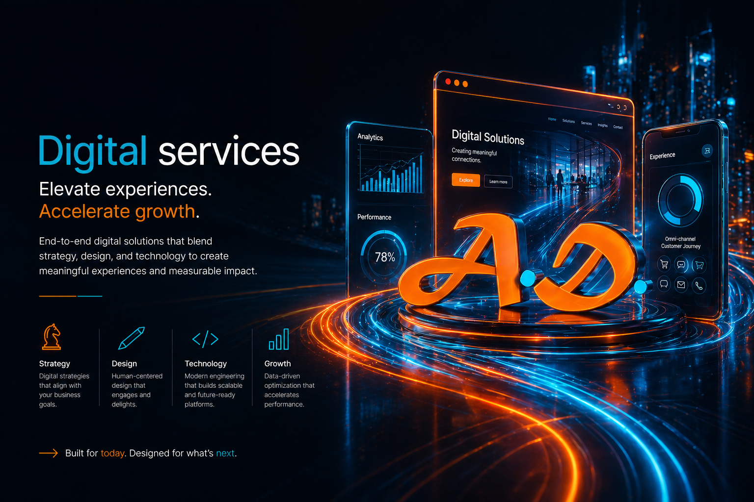 Ariana.Digital digital practice - design, data, and agentic AI foundation services